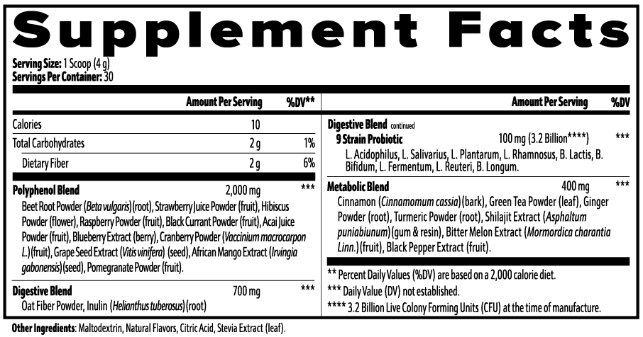Reds Daily Superfood Blend|Support Overall Wellness