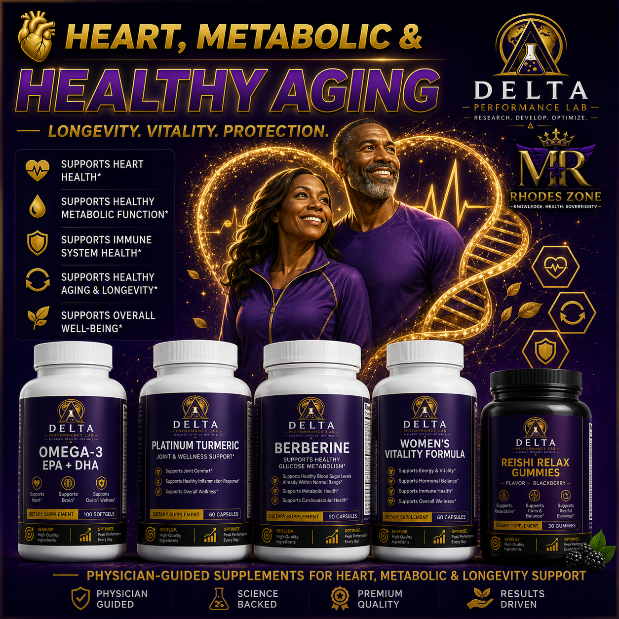❤️ Heart, Metabolic & Healthy Aging